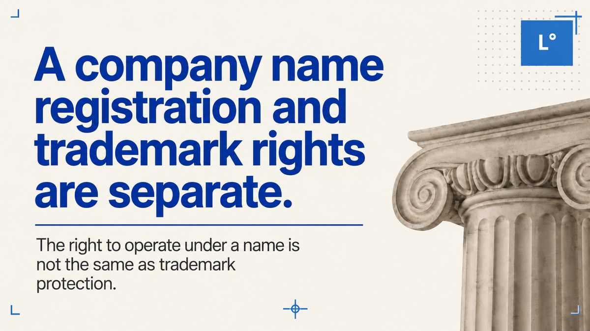 Lexorant brand-awareness graphic about company names and trademark protection